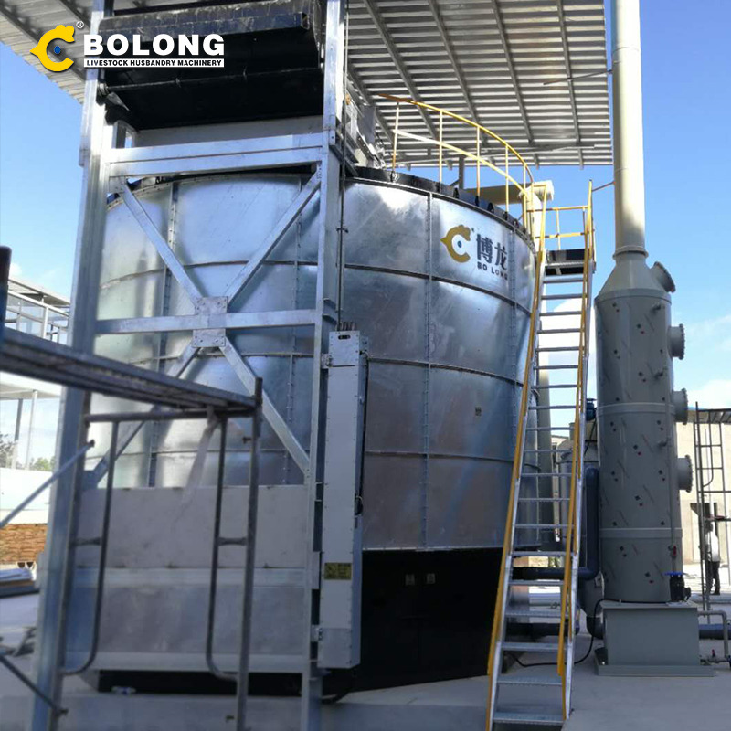 Composting Machine-Based Regional Organic Fertilizer Processing Model